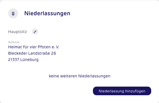 gettup - Organisation - Niederlassungen